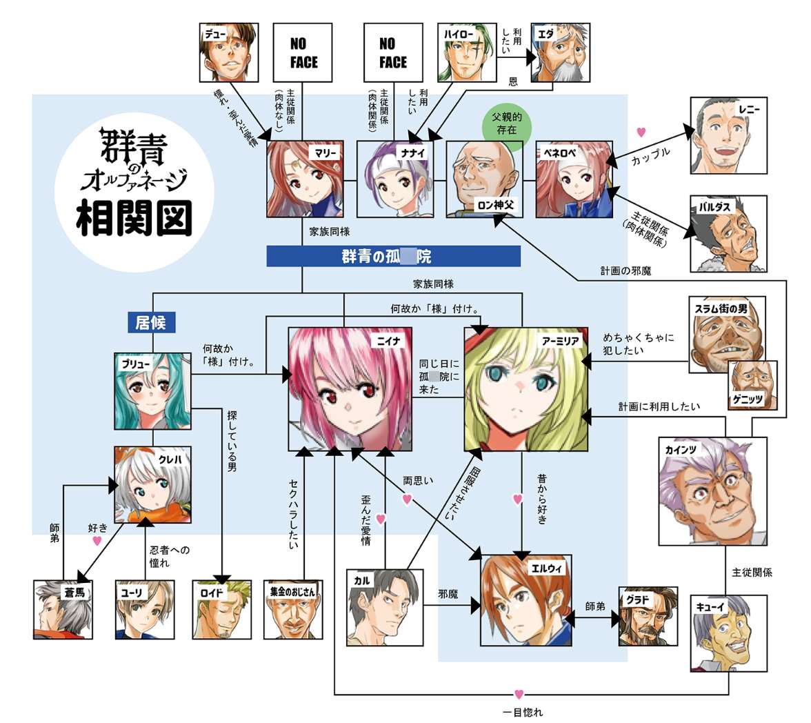 群青孤儿战记~堕落的无垢少女~  官中步兵版【新作/2.2G】【日式SRPG/中文/动态】